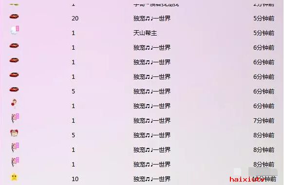 嗨秀直播间美女 主播竟然和王凯之间有羁绊3