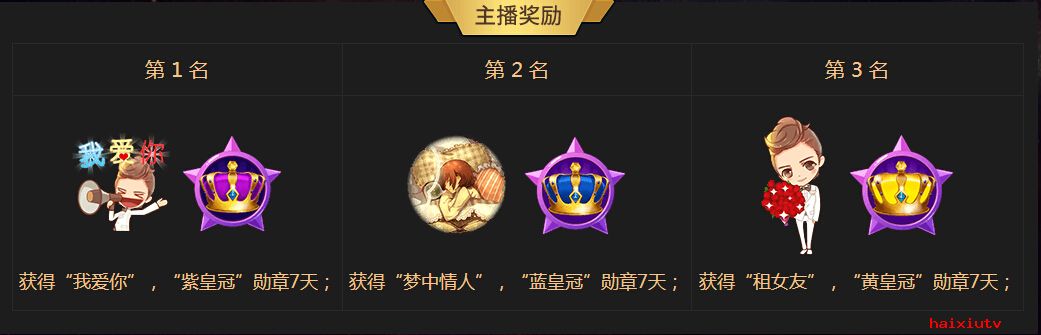嗨秀秀场“女王驾到” 女神节为你的女王加冕6
