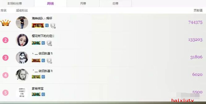 美女直播间被砸西红柿 这样的方式表达喜欢5