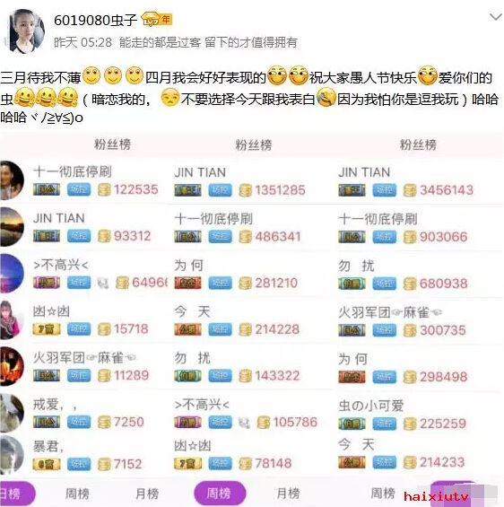 美女主播愚人节收到守护 开播只是对生活的爱3