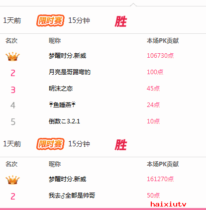 美女直播间新威再发力 黄金pk日榜过万3
