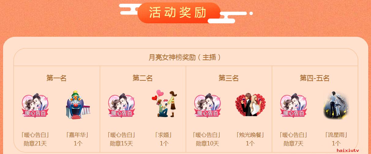 花好月圆活动奖励