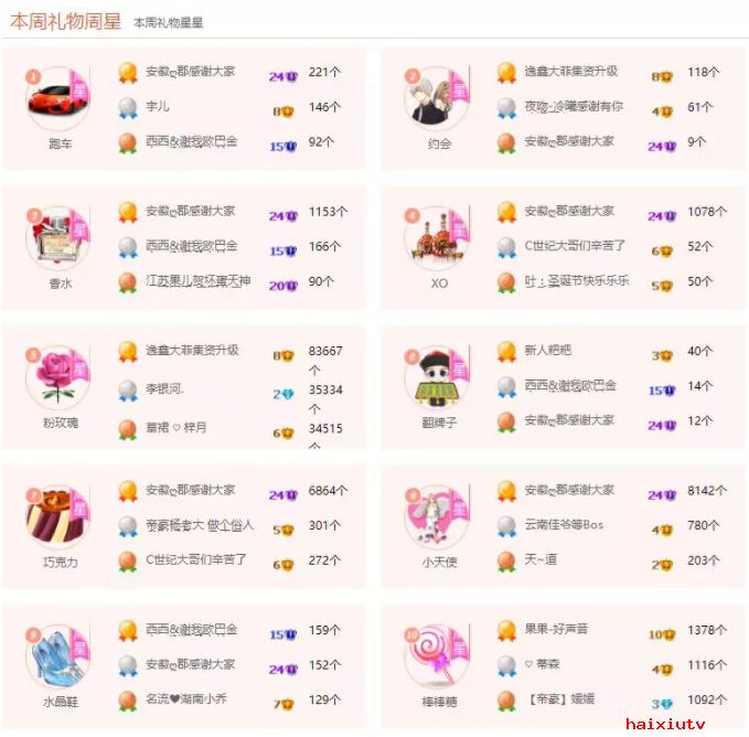 美女主播视频在线