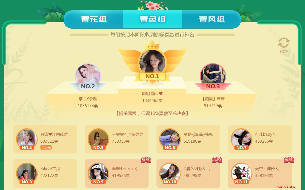 春色2